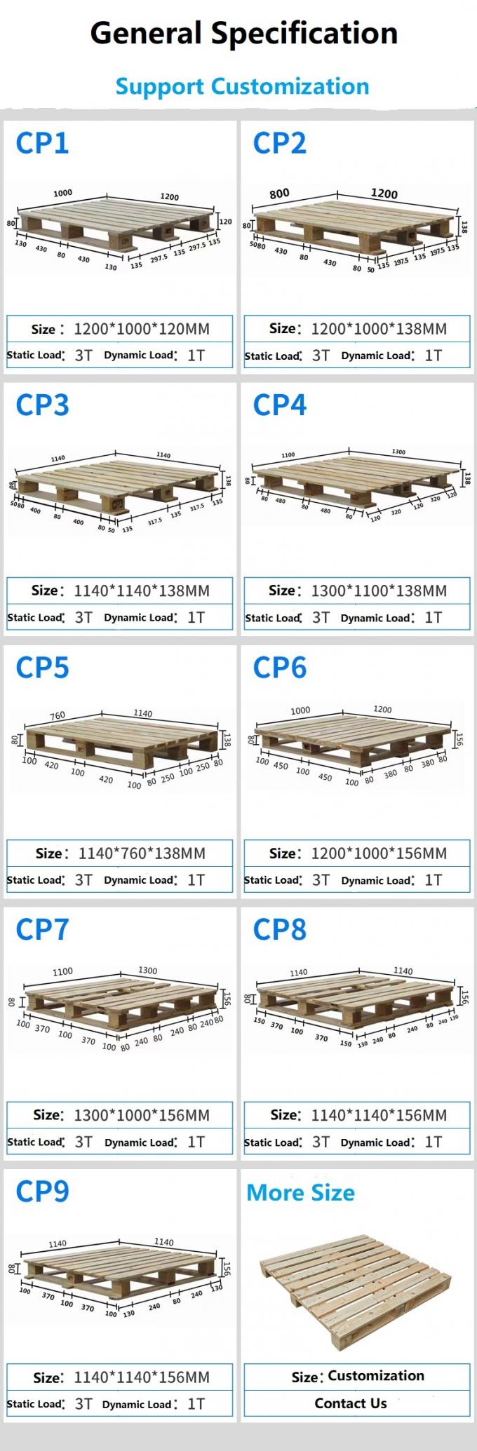 Wholesale Nonfumigation Hot Press Wood Pallet for Export Transportation